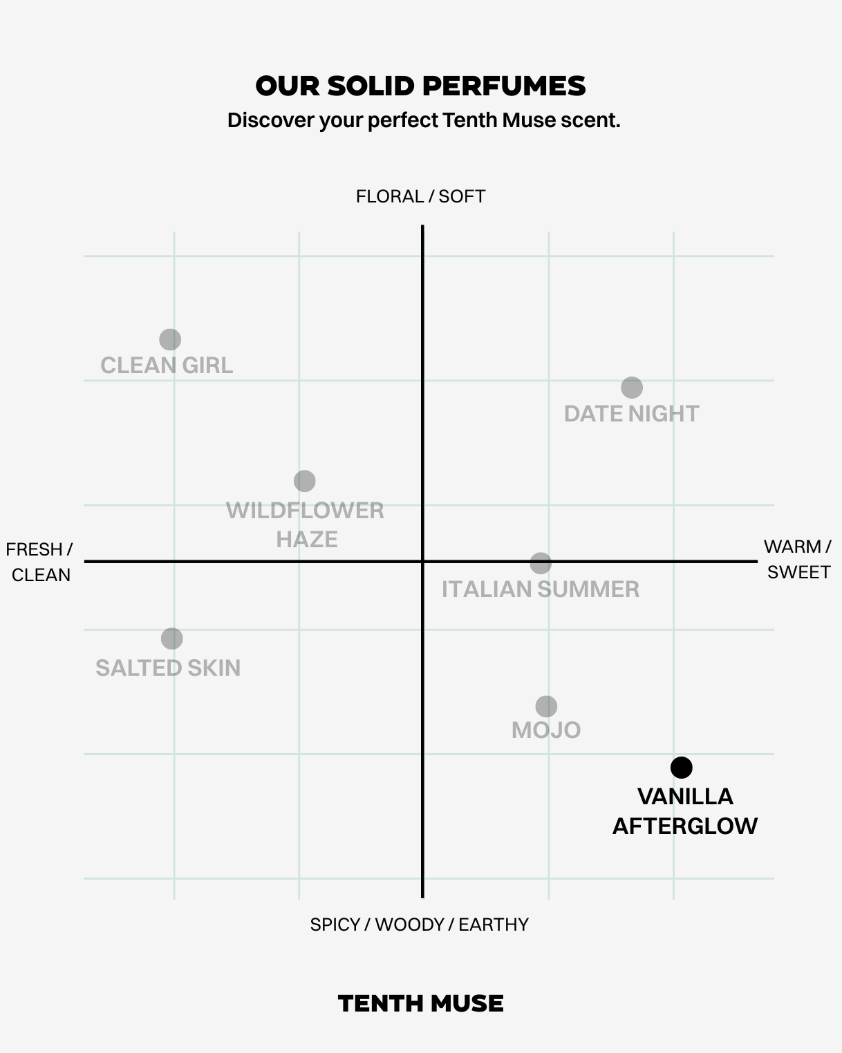 VANILLA AFTERGLOW SOLID PERFUME BALM