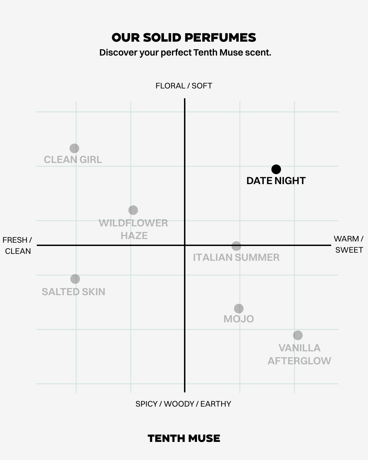 DATE NIGHT SOLID PERFUME BALM