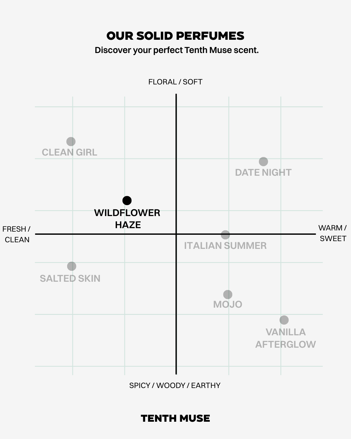 WILDFLOWER HAZE SOLID PERFUME BALM
