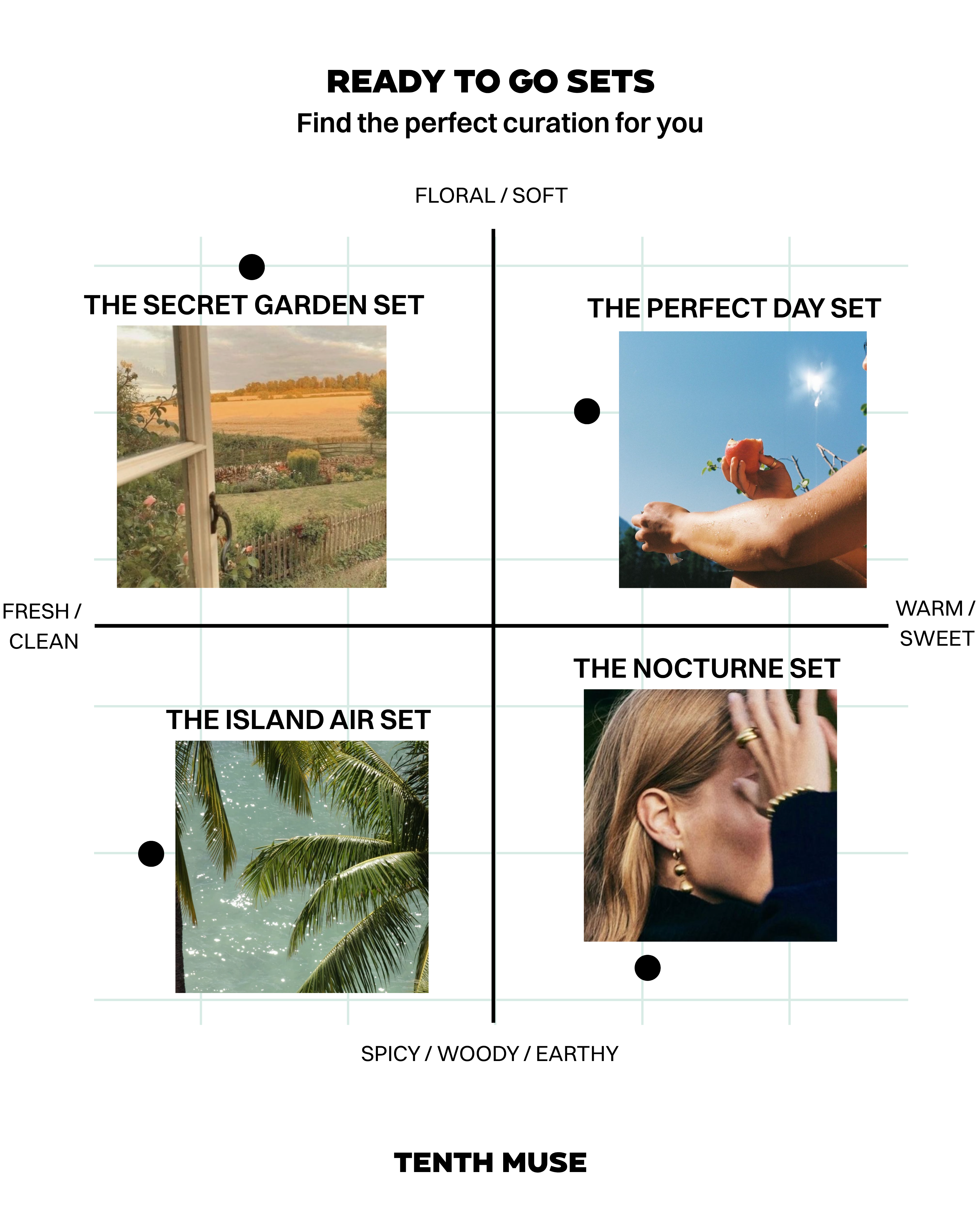 THE SECRET GARDEN SET