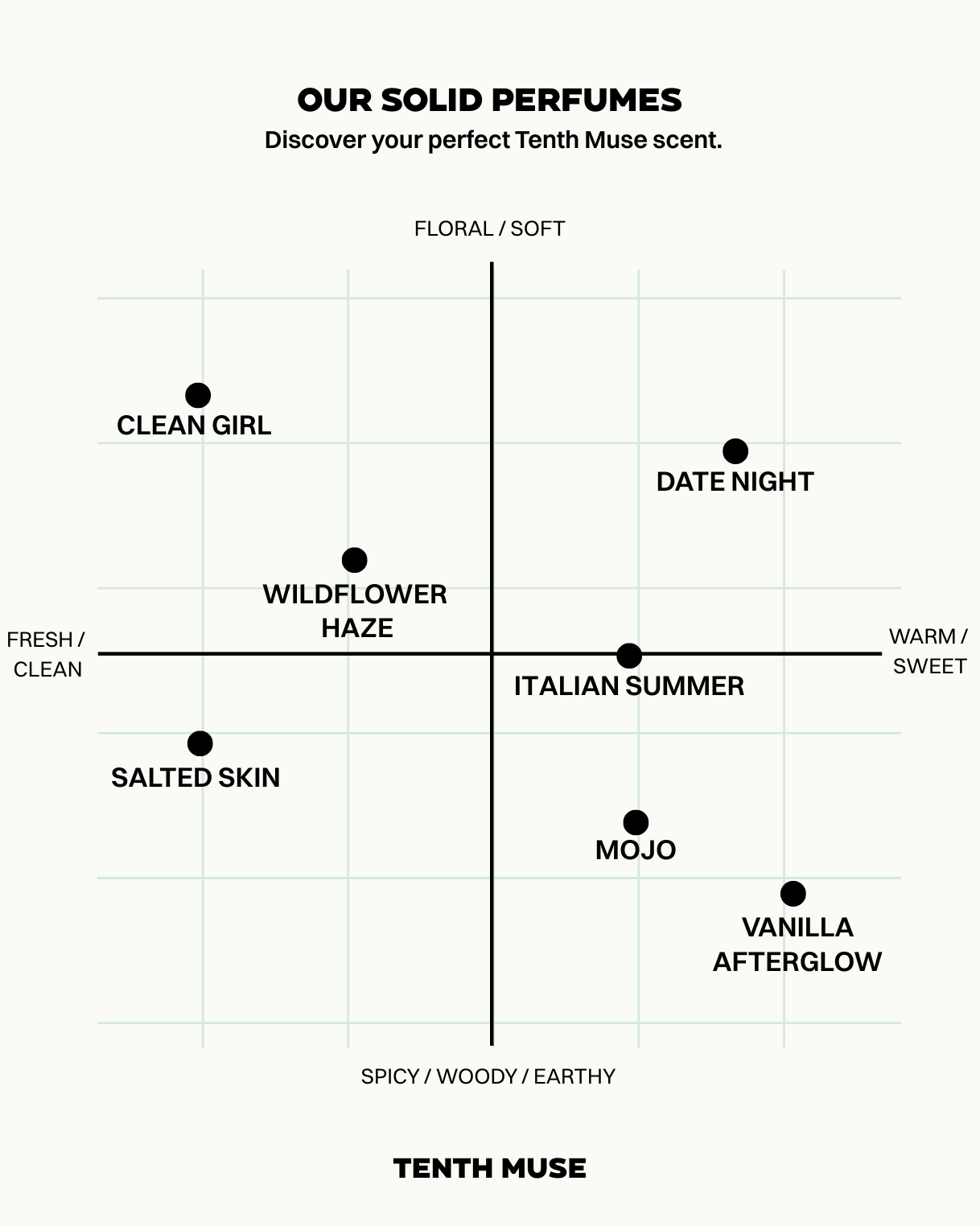 THE AQUATIC LAYERING SET